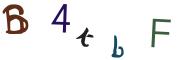 Recopier le code Captcha de l'image