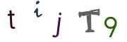 Recopier le code Captcha de l'image