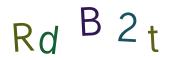 Recopier le code Captcha de l'image