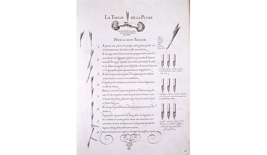  DE BEAULIEU, Alais. L'Art d'écrire, par Alais. Paris : 1680.© Musée Postal – La Poste, 2019